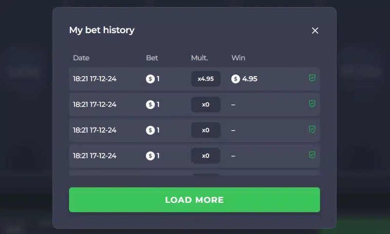 Chicken road à France