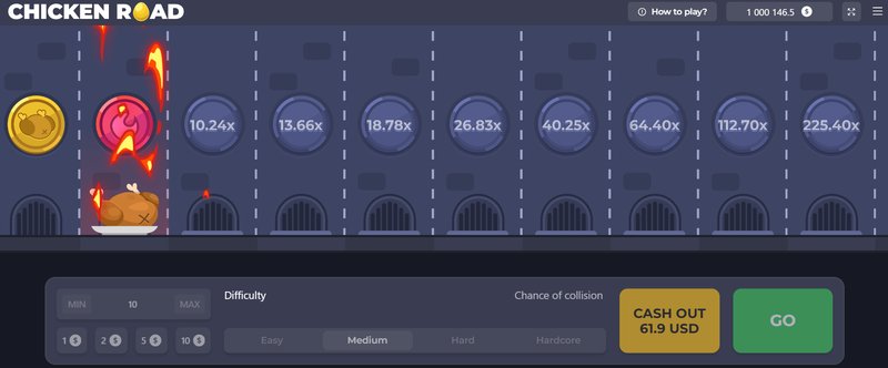 Explore chicken road gokspel